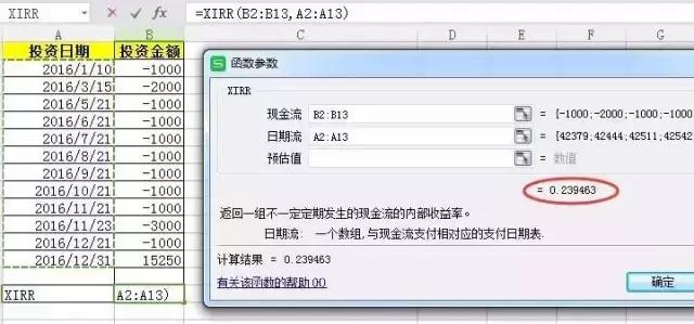 上升三法_怎样算收入上升率(2)