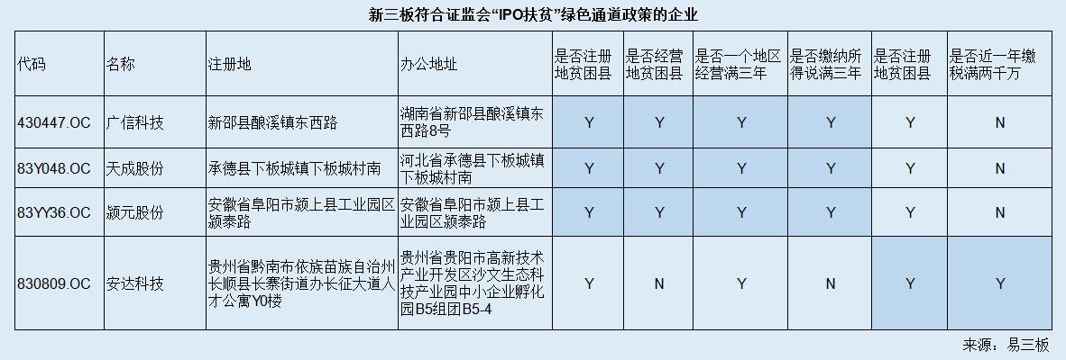 九鼎退出,大股东套现,安达科技怎么了?_财经头