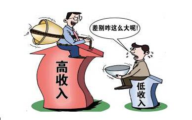 妇科引起的腰疼位置图_收入的实现可能引起