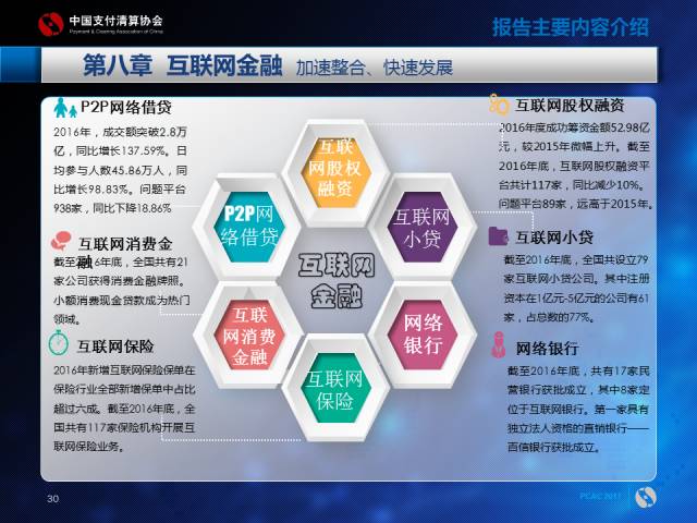 工程结算审计方案模板_支付结算收入