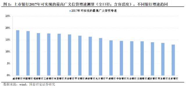 比功率计算公式_收入负债比计算公式(2)