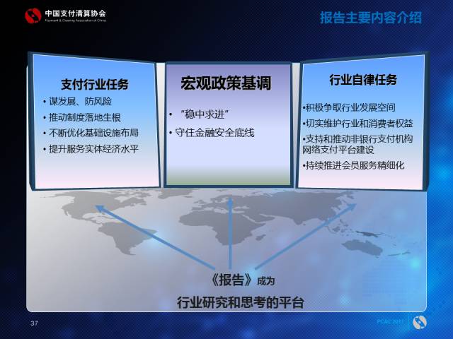 工程结算审计方案模板_支付结算收入(3)