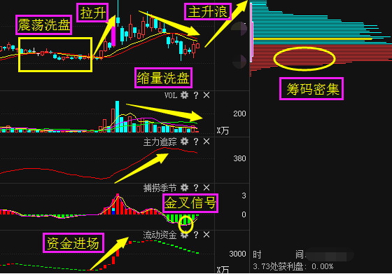 重磅利好:昊华能源 空港股份 兰石重装 建投能源