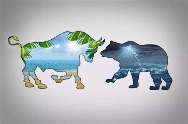 A股是反弹还是反转,节前该布局还是该离场_财