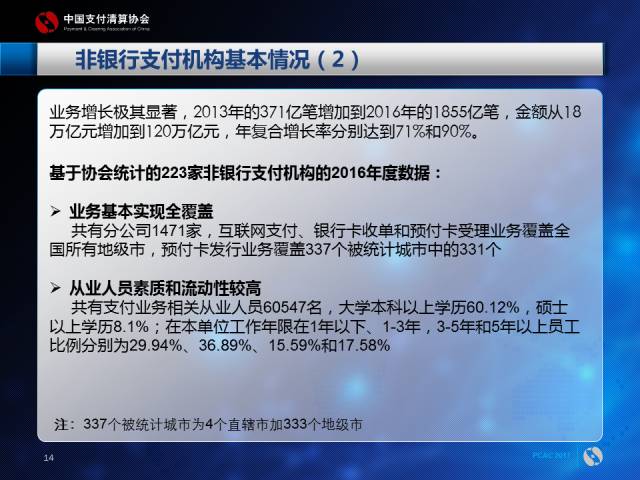 工程结算审计方案模板_支付结算收入(2)