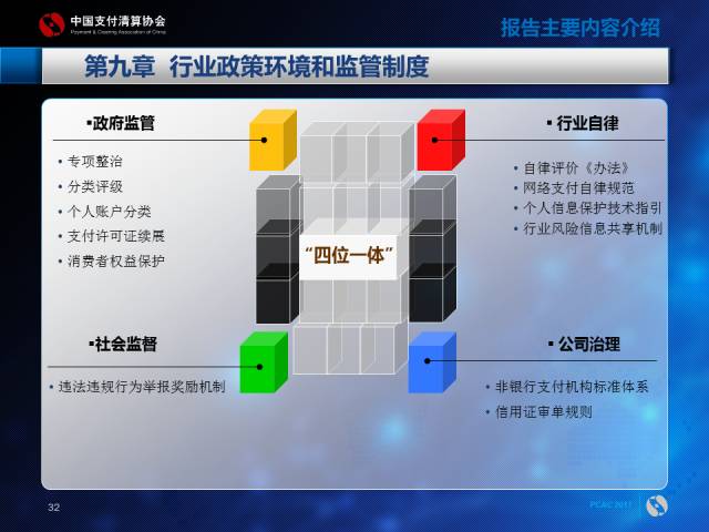 工程结算审计方案模板_支付结算收入