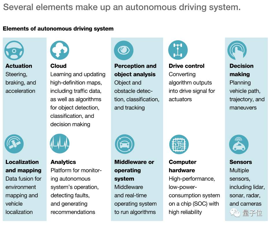 注册送现金10元棋牌:数据揭英超十大发动机竟