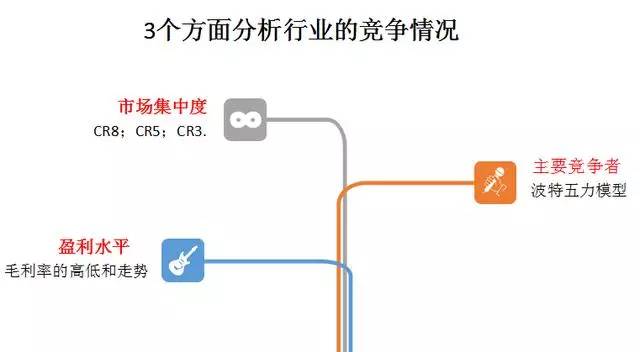 啤酒行业与企业分析:青啤跟烧烤最配!_财经头
