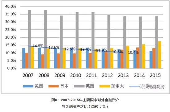 中国gdp经济增长图_1976年中国的gdp(2)