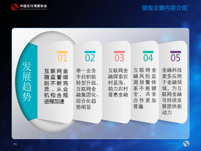 工程结算审计方案模板_支付结算收入(3)