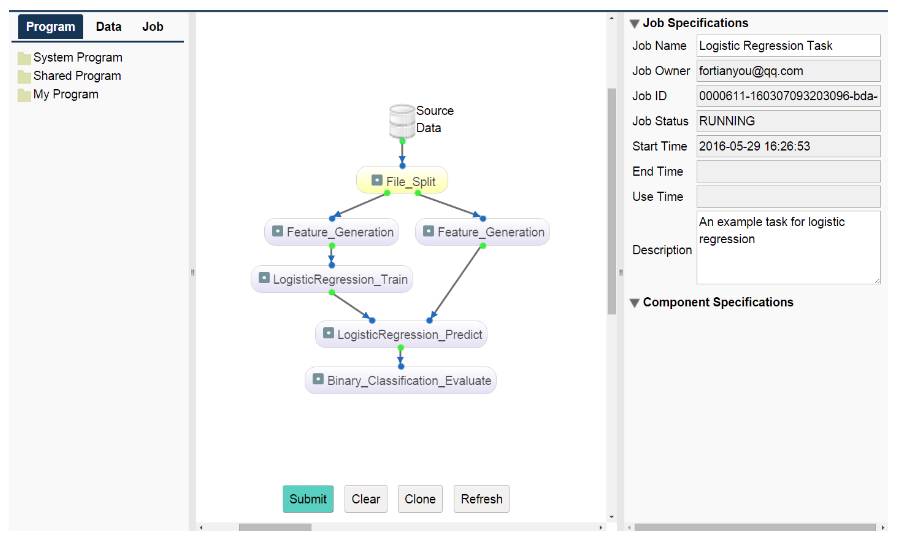 学界 <wbr>| <wbr>中科院计算所开源Easy <wbr>Machine <wbr>Learning：让机器学习应用开发简单快捷