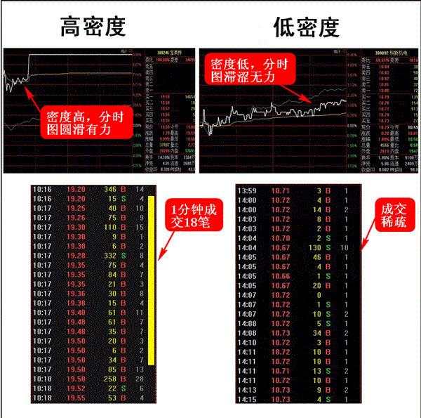魔鬼交易员_股票交易员的收入(2)