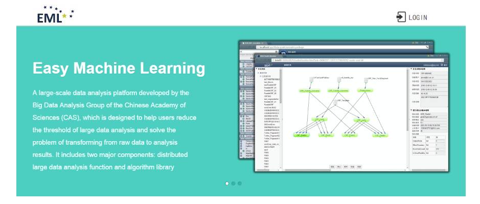 学界 <wbr>| <wbr>中科院计算所开源Easy <wbr>Machine <wbr>Learning：让机器学习应用开发简单快捷