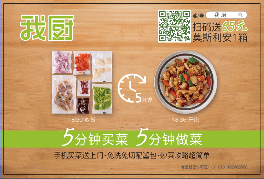 blue apron欲上市 国产净菜电商我厨受宠