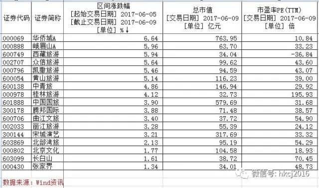 1只蟋蟀卖5万_月收入1到5万(3)