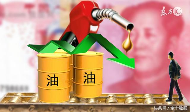 中石油出手拯救卡塔尔?人民币正面对抗石油美