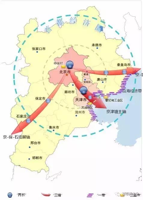 还记的步入2017年,随着京津冀一体化发展的加速推进以及北京非首都