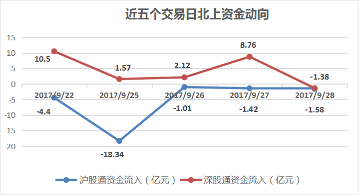 大资金如何持股过节?喝酒吃药已成标配_财经