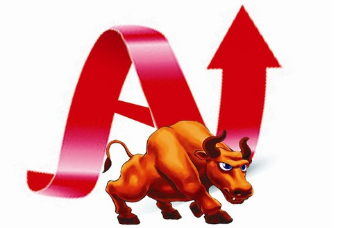 大盘缩量反弹 中小创题材股活跃_全球热门财经