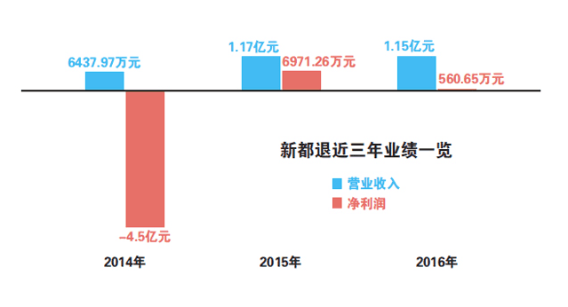 特殊符号大全_收入确认 特殊(3)