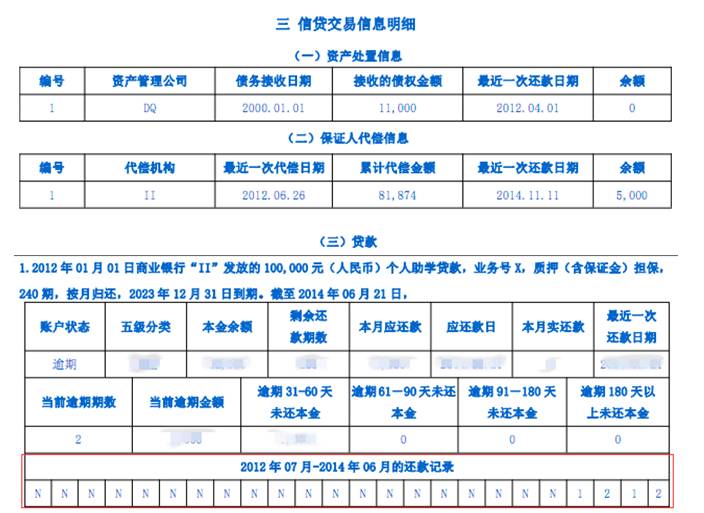 银行流水照片和征信报告 新浪网
