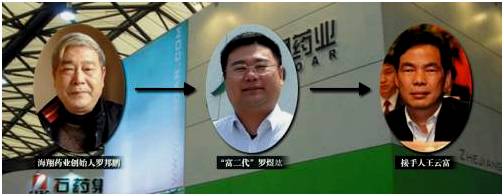 海翔药业辛辛苦苦四十年一招不慎全败完