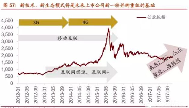 市场经济的基本特征_市场经济的基本特征是 . 市场经济的基本特征有