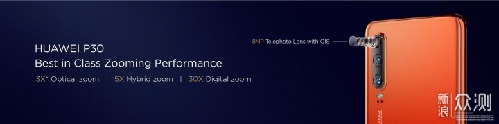 DxO相机得分再登顶，盘点华为P30系列多项变化_新浪众测
