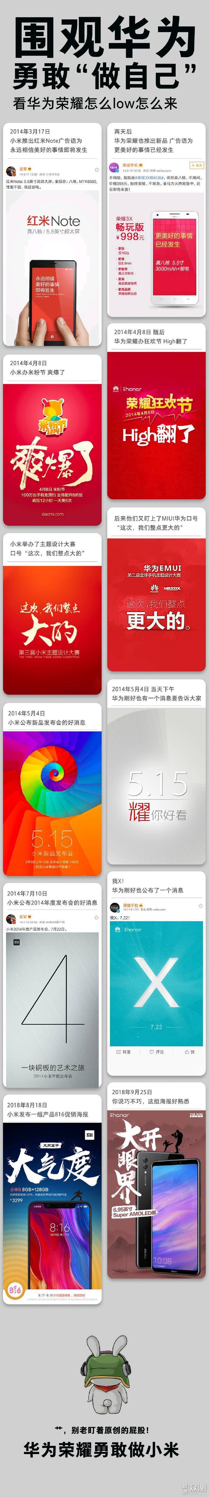 Redmi K20——Kill Honer 20？_新浪众测