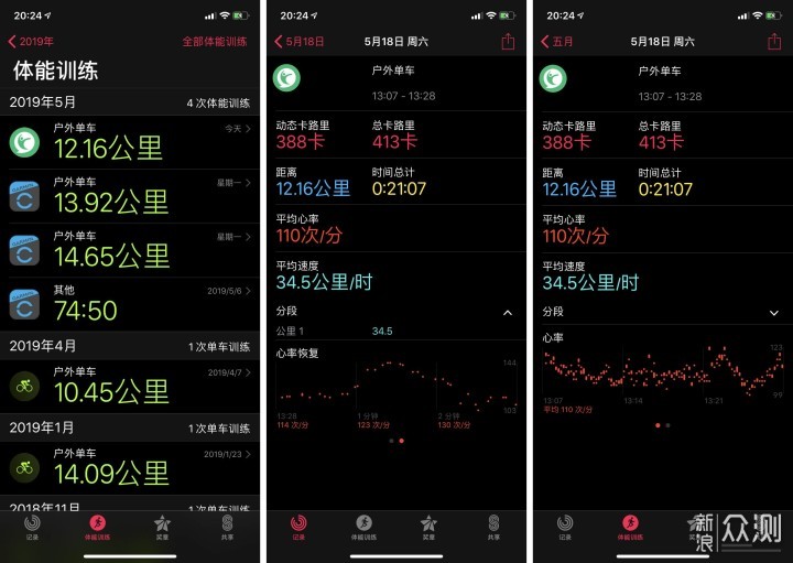 ios12.3更新后,苹果表也更新了，也支持咕咚啦_新浪众测