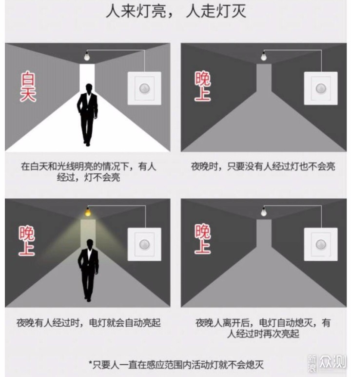 狗真能看到人看不到的东西？澳男子监控中看到狗和“透...