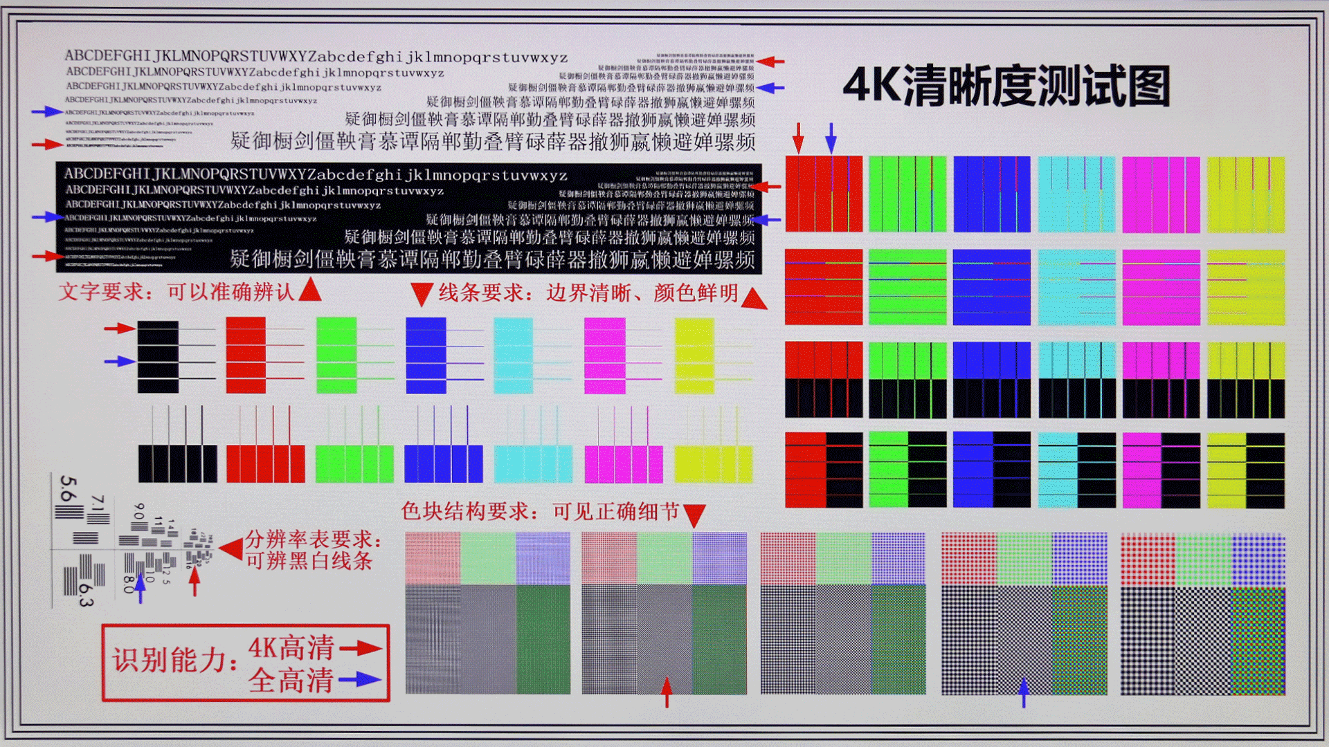 继续用一张4k分辨率的图来测试下文字清晰度,实打实的2k级别.