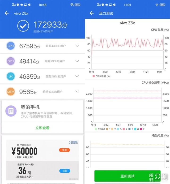 既要性价比更要大电池vivoz5x测评