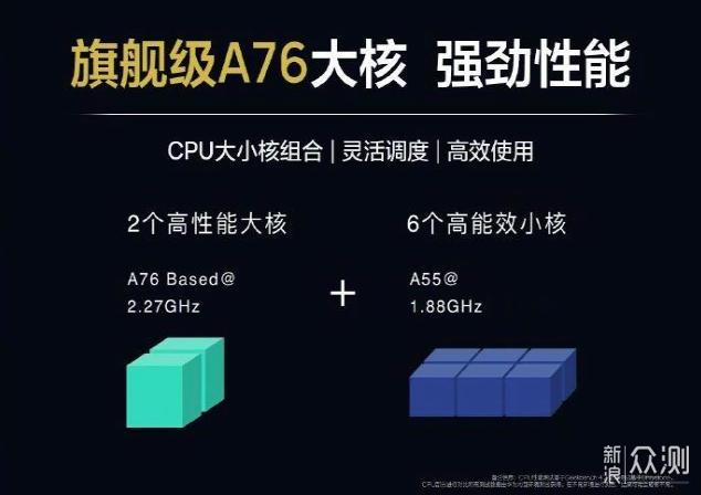 麒麟810对比980差在哪?_新浪众测