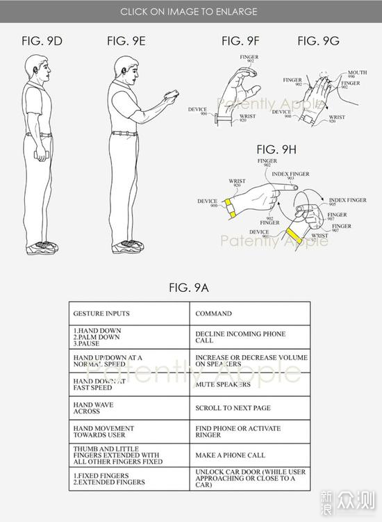 苹果手表新专利曝光，居然能够翻译手语？_新浪众测