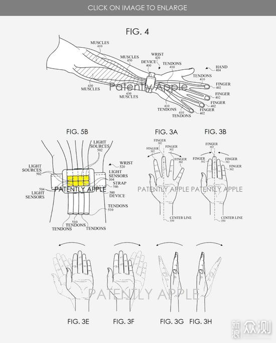苹果手表新专利曝光，居然能够翻译手语？_新浪众测