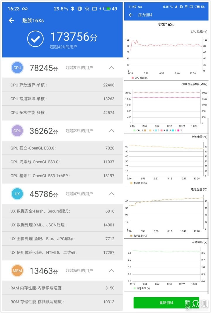 我为什么在使用荣耀8x八个月后选择魅族16xs