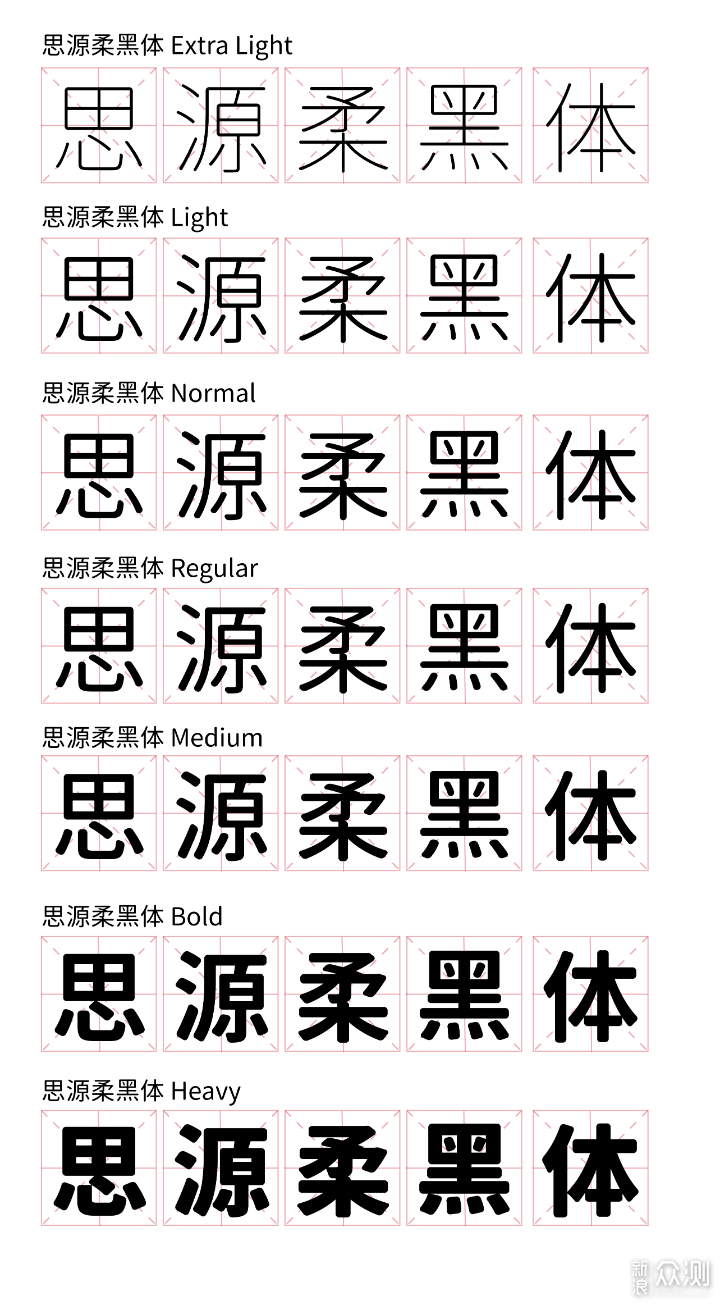 字体怕侵权?这些免费可商用字体请一定收好!