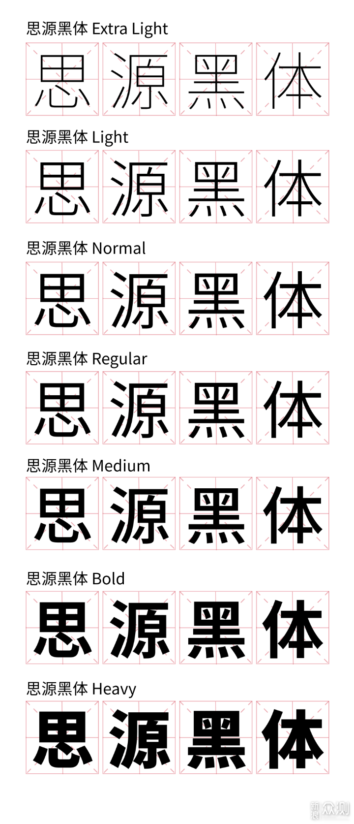 思源黑体是adobe与google推出的一款开源字体,有七种不同粗细的字体