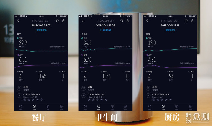【小米路由器AC2100】体验——隐藏的路由高手_新浪众测