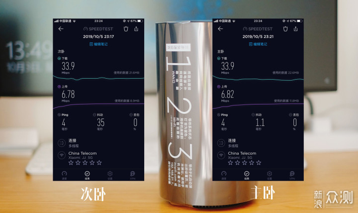 【小米路由器AC2100】体验——隐藏的路由高手_新浪众测