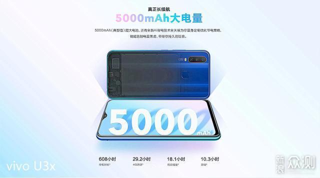 vivou3x对标redmi8谁才是最强百元机