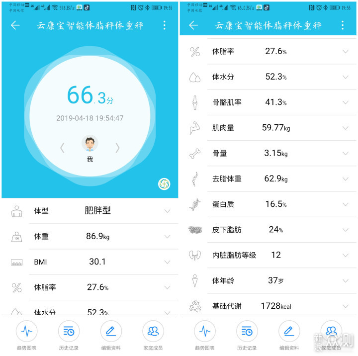 "双十一"云康宝智能体脂称了解你的健康指数
