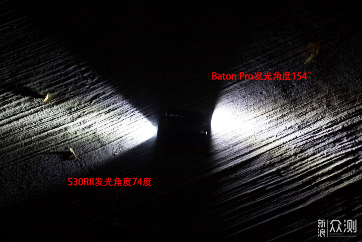 小直也泛光2000流明olight小直batonpro