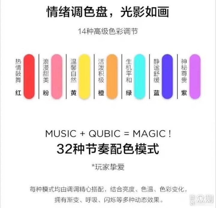 灯光是画龙点睛的神来之笔:调调智能灯泡晒单