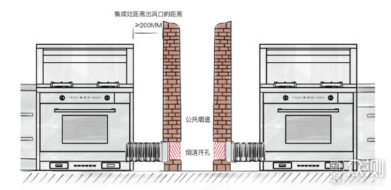 进行秘密调查和取证
