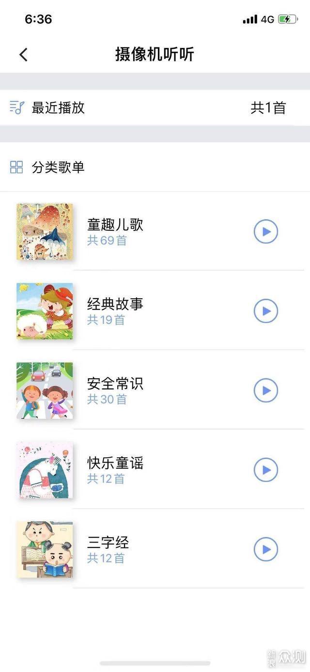 智慧头脑 大眼睛 小水滴给你想要的安全看护 原创评测 新浪众测