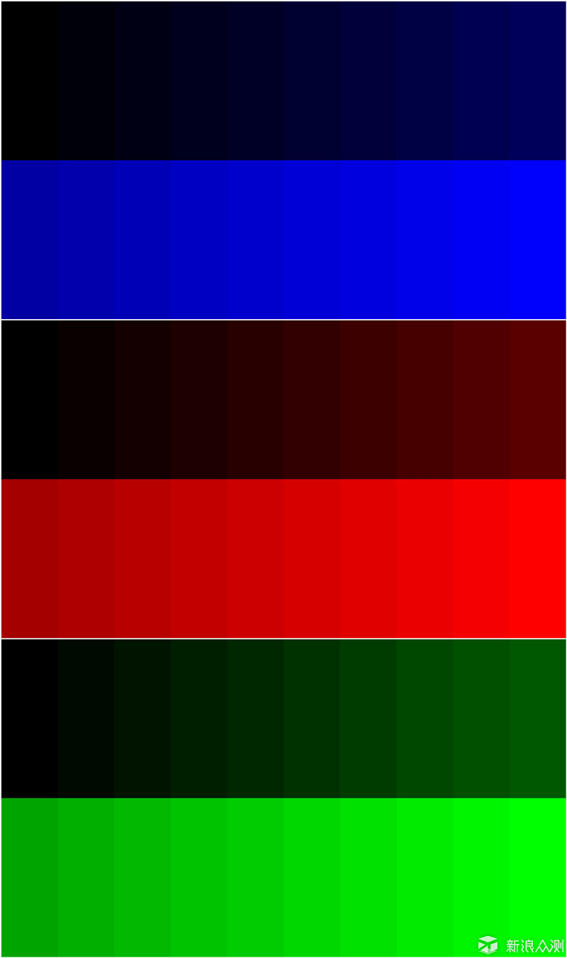 乐视1s手机屏坏了怎么导出照片