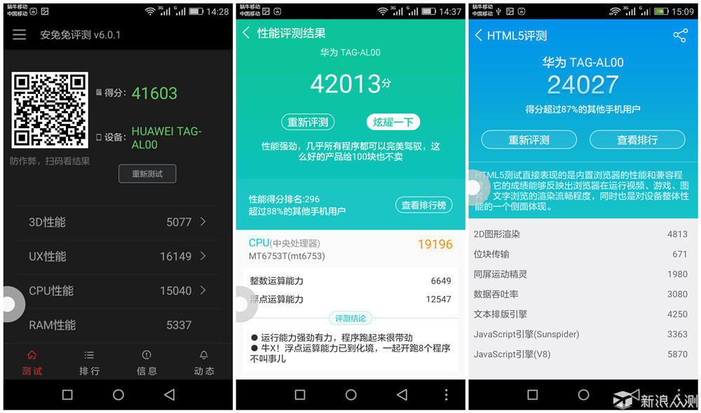 全网通金属机身 +指纹识别 华为畅享5S初体验