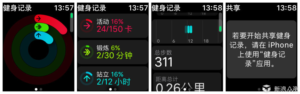 手表上的健身记录app,简洁明了